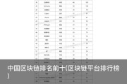 中国区块链排名前十(区块链平台排行榜)