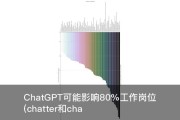 ChatGPT可能影响80%工作岗位(chatter和chat)